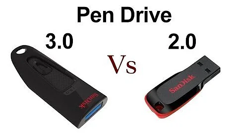 Como medir a velocidade de um pen drive?