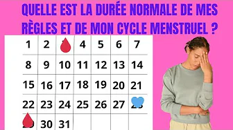 How to determine the LENGTH of your MENSTRUAL CYCLE?