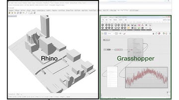 Rhino And Grasshopper Viewports