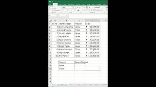 Excel COUNTIF Formula in Seconds 🔥 #excel #countif #ytshorts #learnexcel #microsoftexcel #exceltips