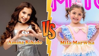 Amina Kikido VS Mila Marwah (The Anasala Family) Transformation ? New Stars From Baby To 2023