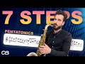 The ultimate guide to pentatonics in jazz improvisation