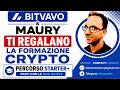 Le Truffe Crypto Mi Hanno Insegnato Una Cosa... il Miglior Investimento
