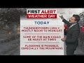 First Alert Weather Day For Heavy Rain