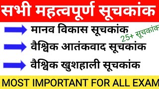 India rank in various index 2020 | महत्वपूर्ण सूचकांक में भारत की रैंकिंग | current affairs 2020