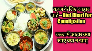 Kabz ki Diet Chart – Diet Chart For Constipation आहार क्या खाए क्या न खाए#