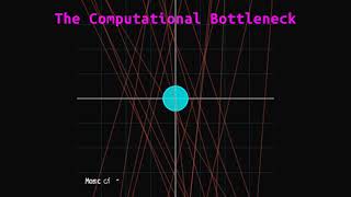 【深度解析】3D Gaussian Splatting: Real-time Radiance Field Rendering