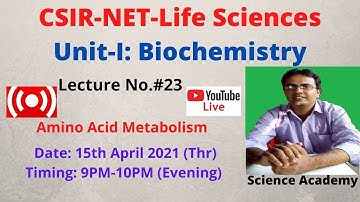 Live CSIR Session: Biochemistry Unit: Amino Acid Metabolism II CSIR-NET-Life Science II