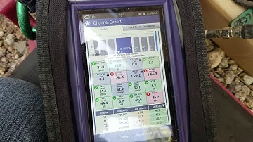 How to track the direction of ECHO on plant