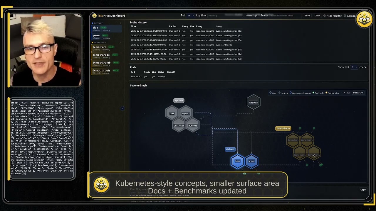 K1S (Python): Kubernetes-like orchestration you can hack on (Ep 0)