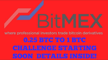Bitmex Trading Strategy To Profit In A Bear Market