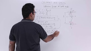 Column Fixed at Both Ends