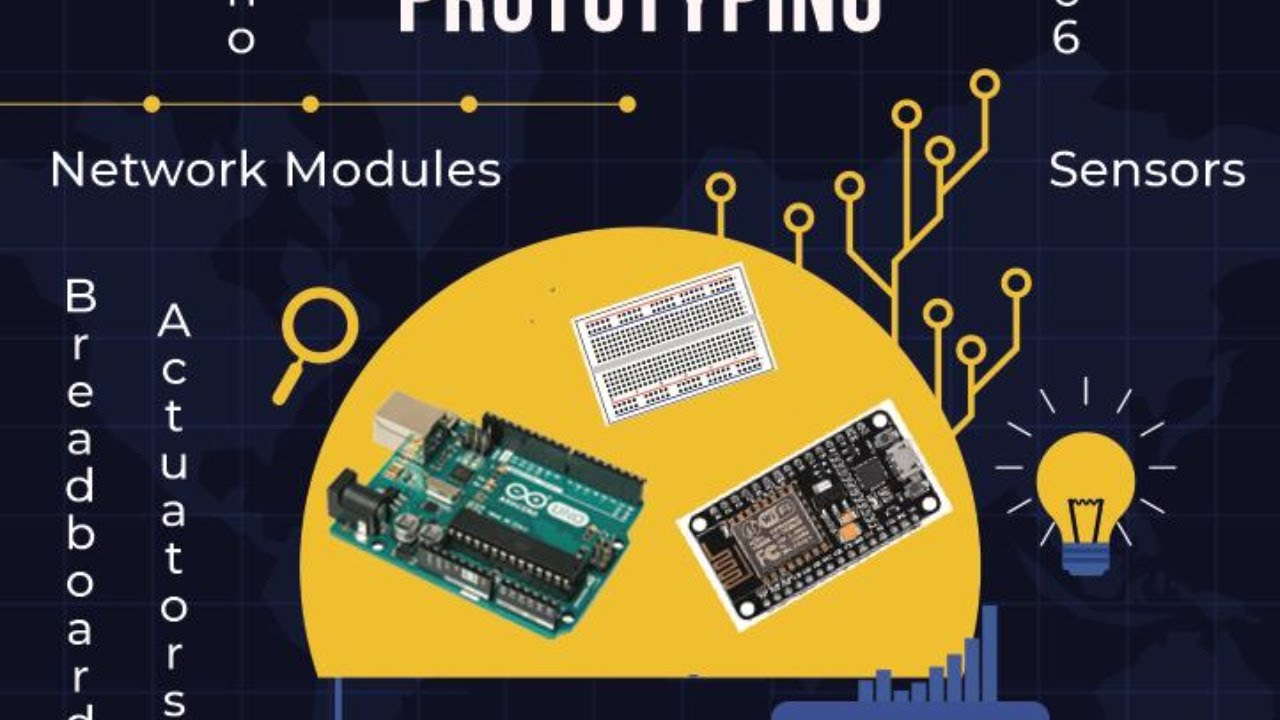 Electronics Prototyping with Arduino, ESP8266 | Day 1 - YouTube