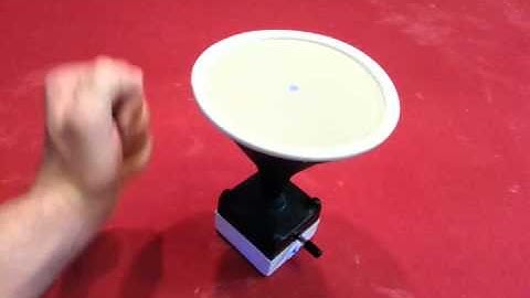 Paranologies Infrascope Tutorial Video