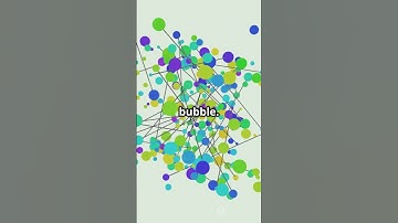 Understand DBSCAN under 60 Second #ai #unsupervisedlearning #dataanalytics #python #machinelearning