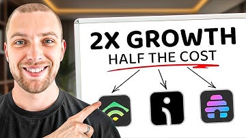 Top 3 BEST Mailchimp Alternatives for Email Marketing in 2026