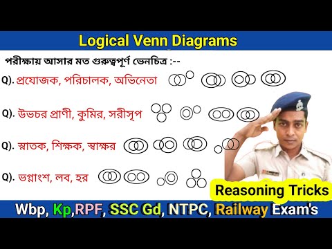 Venn Diagrams || ভেনচিত্র রিজনিং ট্রিকস একদম বাংলায় || Reasoning  Tricks SSC GD, Wbp, Kp, Railway