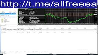 Forex Scalper EA MT4 Makes $184 in profit!
