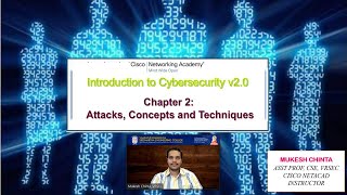 Cybersecurity Attacks || Malware || Vulnerabilities || SEO Poisoning || Blended Attack || Module-2