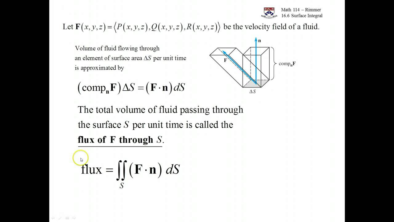 Finding The Flux Surface Ingtegral Of A Vector Field Explanantion Youtube
