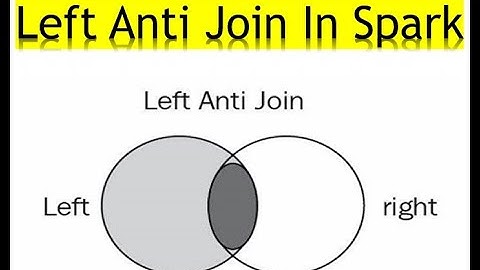 How to use left anti join in spark with example