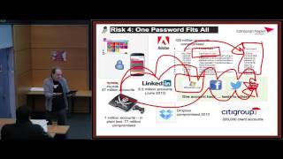 Hashing and Digital Certificates (Part 1)