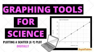 Graphing Tools for Science | Plotting an XY Scatter Plot Digitally