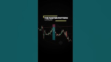 The Master Pattern LuxAlgo