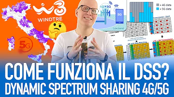 Come va il 5G di WINDTRE?