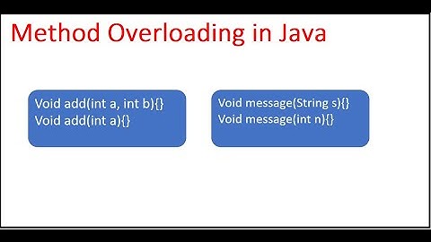 Video-30 Overloading in java #java #javaforbeginners #javaprogramming