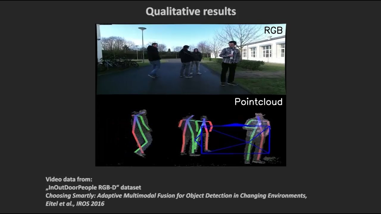 master thesis 3d human pose estimation for mobile robots