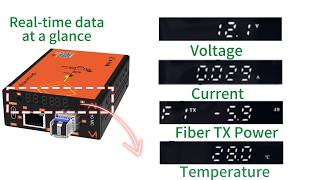 25G OEO Converter with 3R Real-Time Fiber Diagnostics