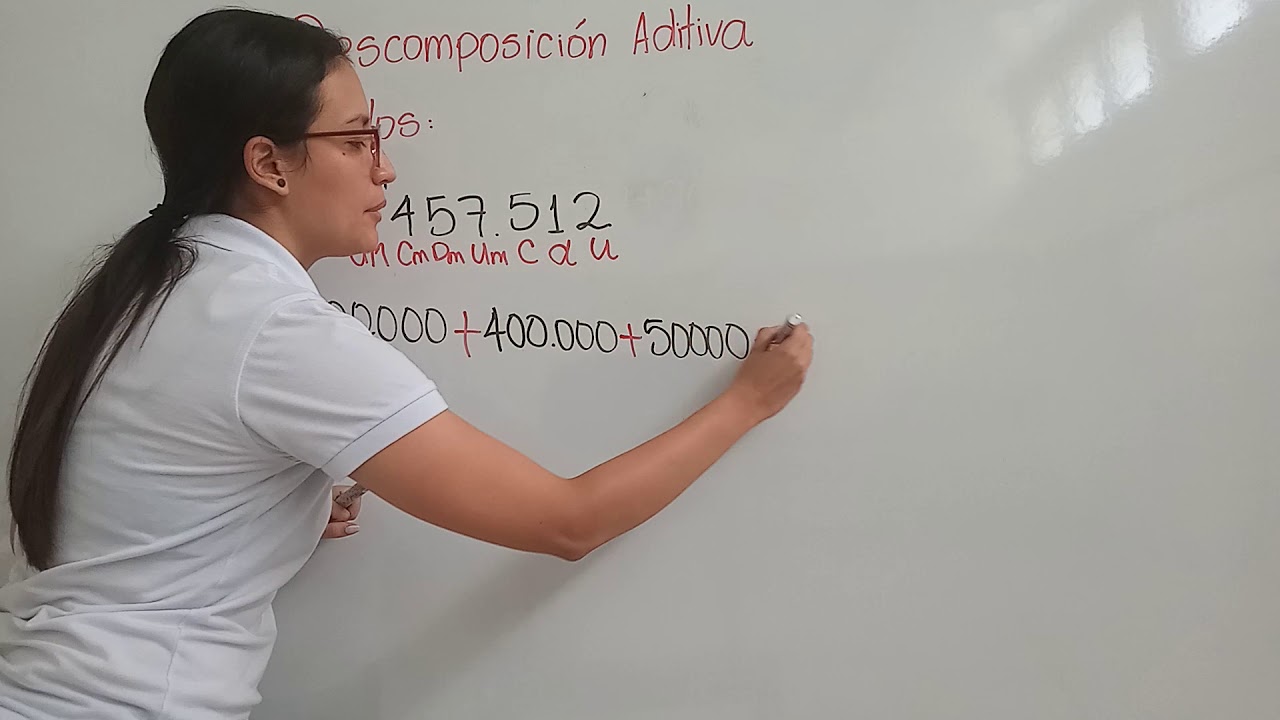 Descomposición aditiva-ejemplo 2