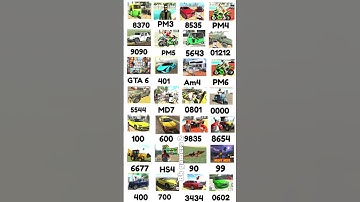 Real code 💥 Indian bike driving 3d all new cheat code update + plugin cheat code