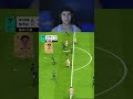 How To Do The Explosive Stepover In FC26 Best New 3 Skill Move How To Do The Explosive Stepover In FC26 Best New 3 Skill Move