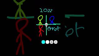 Error 404 : not found #edit