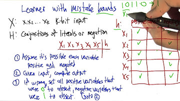 Learner With Mistake Bounds - Georgia Tech - Machine Learning