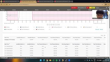 Monitoring CPU, MEMORY, STORAGE, dan TRAFFIC Linux Server via PRTG | Keamanan Sistem Informasi