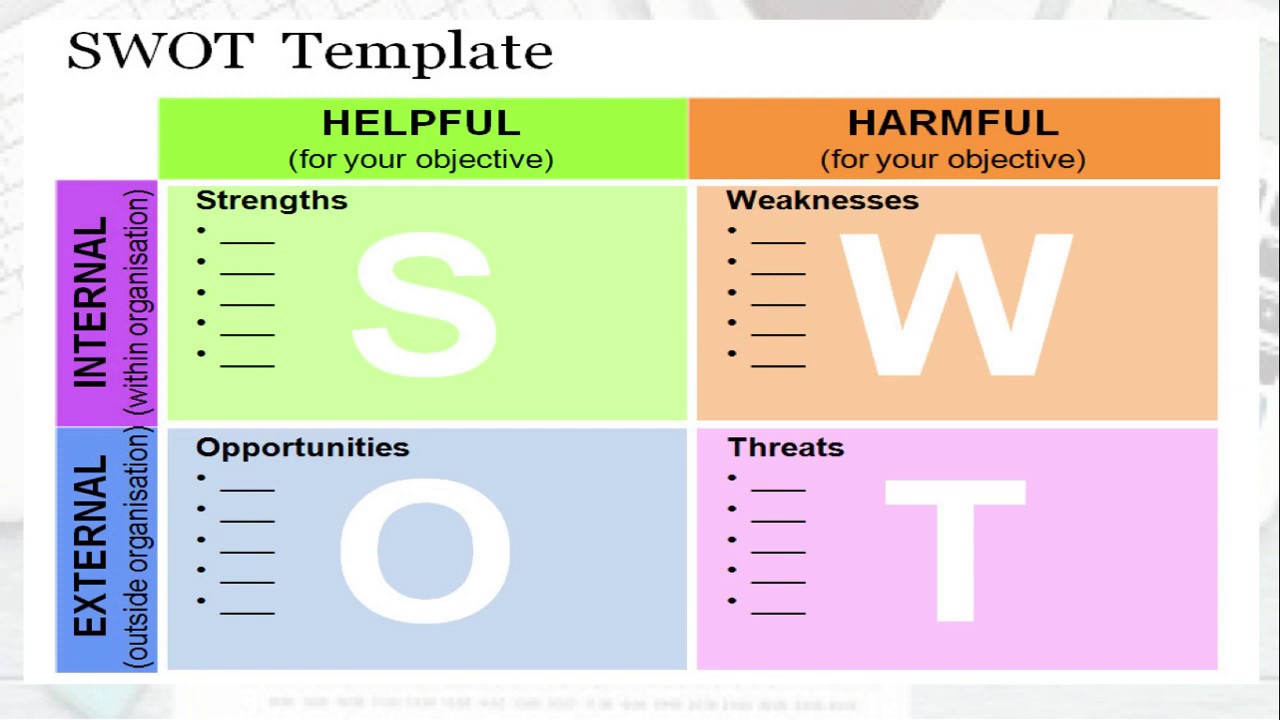 contoh assignment analisis swot