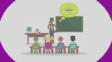 [Essential Seven] Understand and Strengthen Societal Capacity for Resilience