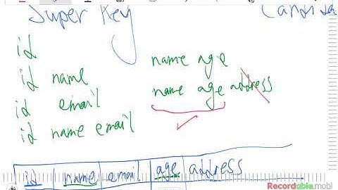 020 CSE421 Database Systems - Key Constraints - Lecture 5