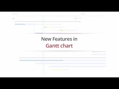 Zoho Projects Gantt Chart