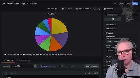 Grafana : Visualizing Non Time Series Data