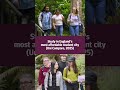 Study in the UK at Sheffield Hallam