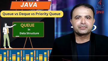 Java Collections: Queue, Deque, and PriorityQueue Explained | Java Queues | Collections Framework