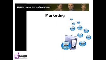 How to Import data into Workbooks CRM #crm #howto