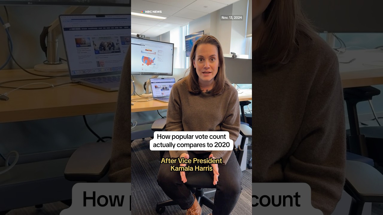 How popular vote count actually compares to 2020 How popular vote count actually compares to 2020