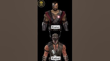 Mortal Kombat 9 - All Characters Showcase (4K 60FPS)