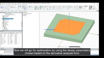 Optimization workflow for Antenna in Ansys HFSS