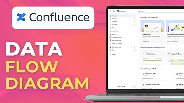 Hoe u een gegevensstroomdiagram in Confluence Cloud maakt met Draw IO